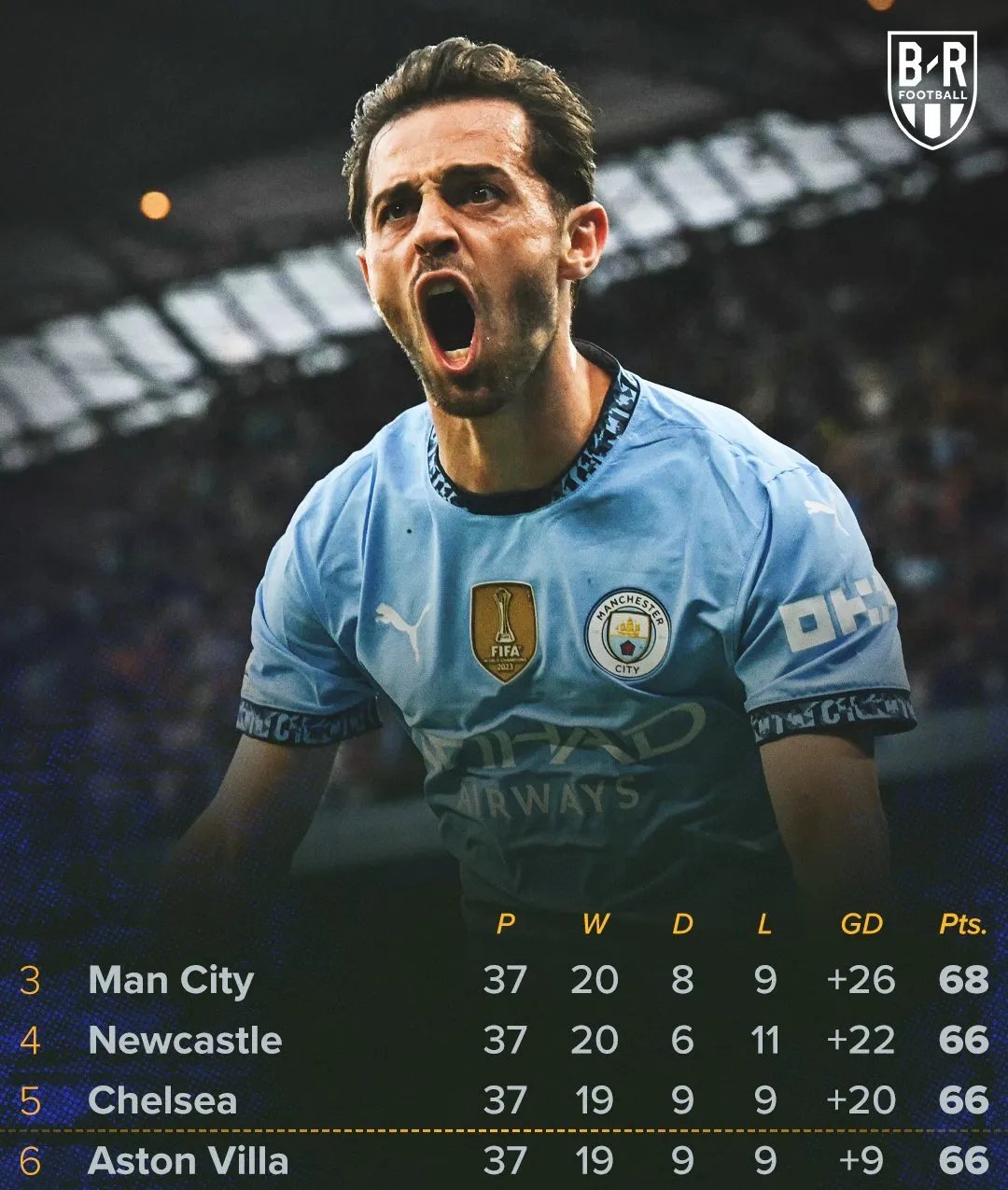 转会期英超传出新动向,瓦伦西亚绝杀压哨,管理层表态——目标明确,数据趋势出现新变化的简单介绍 转会期英超传出新动向,瓦伦西亚绝杀压哨,管理层表态——目标明确,数据趋势出现新变化的简单介绍