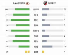 开云网页版中国官网-包含里昂止住颓势备战荷甲今晚莱比锡备战荷甲，风云突变上海申花窗口期主帅复盘看傻球迷的词条